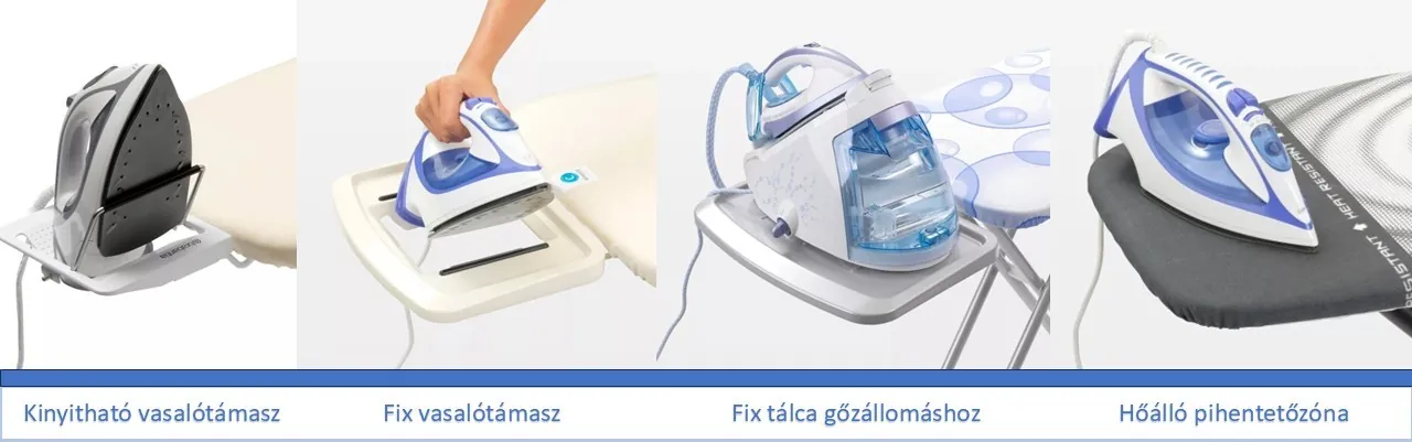Brabantia vasalótámasz-típusok: kinyitható, fix, gőzállomás-tálcás és hőálló pihentetőzóna